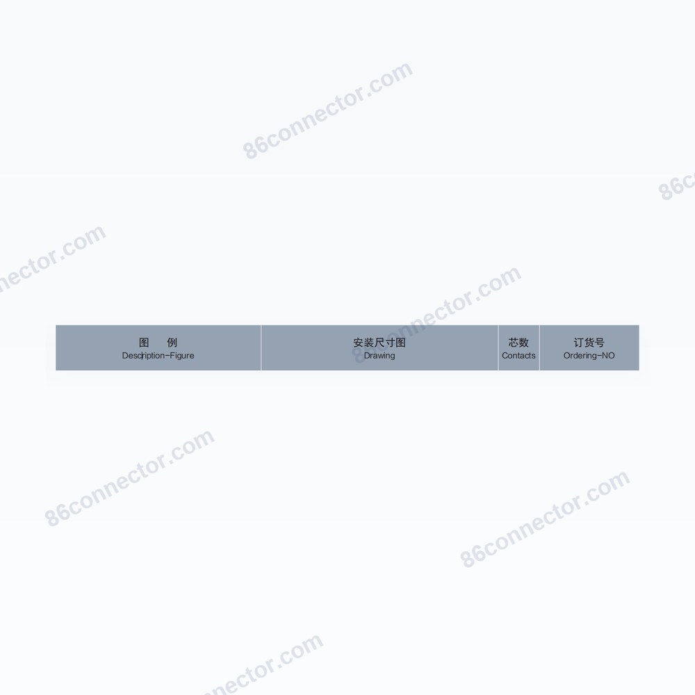 GB24N-A — Dimensions / specs