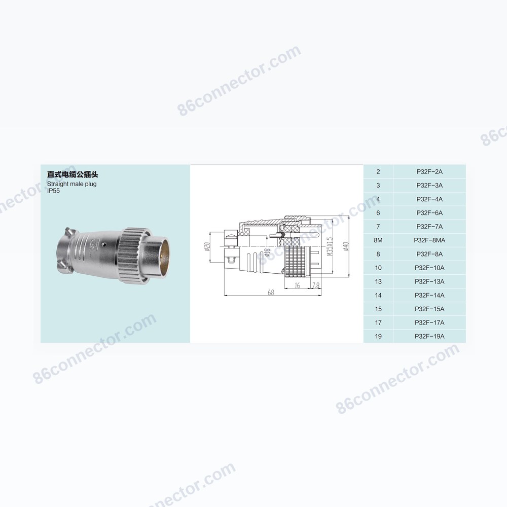 P32F-A — Dimensions / specs