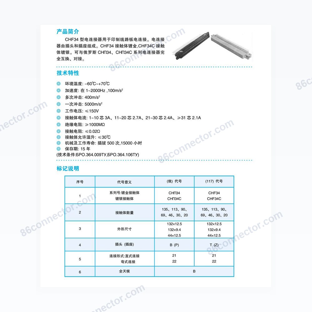 Printed — Dimensions / specs
