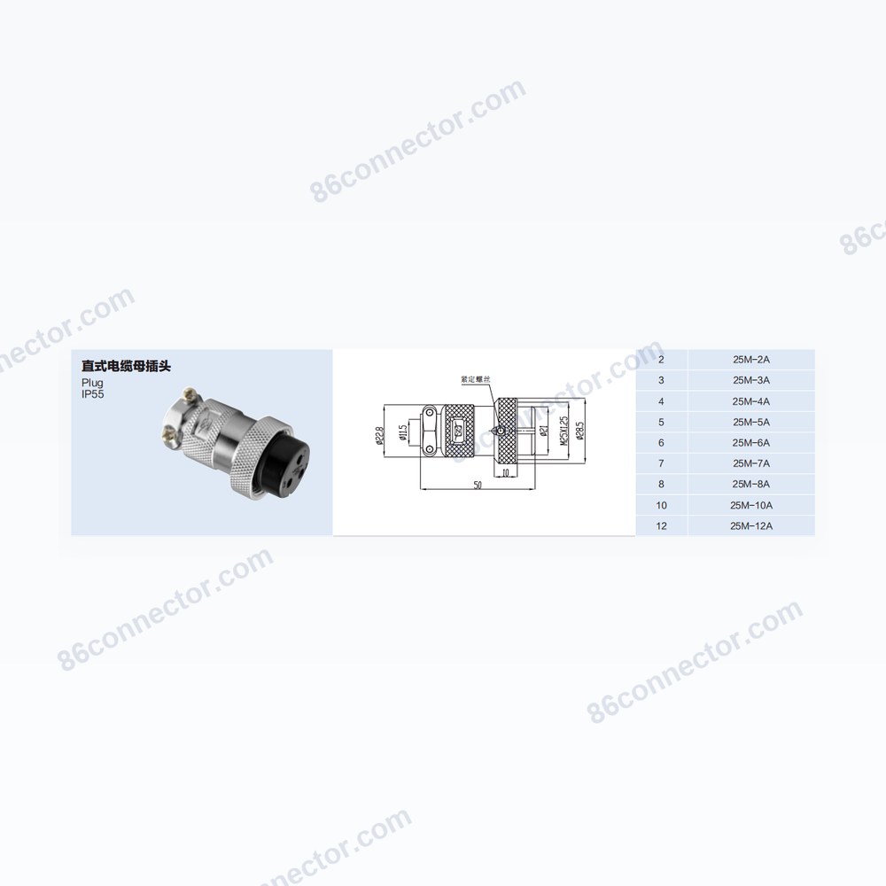 25M-A — Dimensions / specs