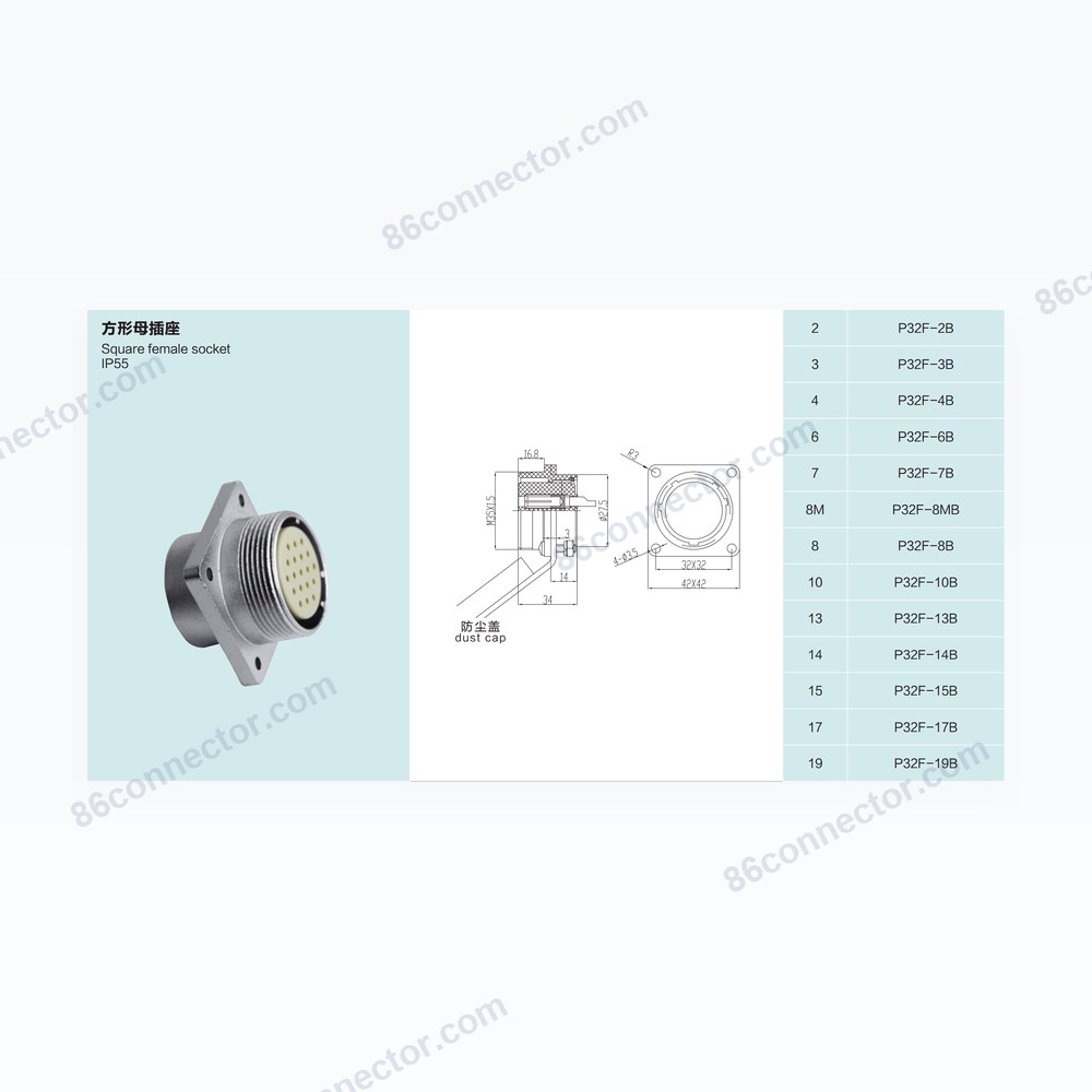 P32F-B — Dimensions / specs