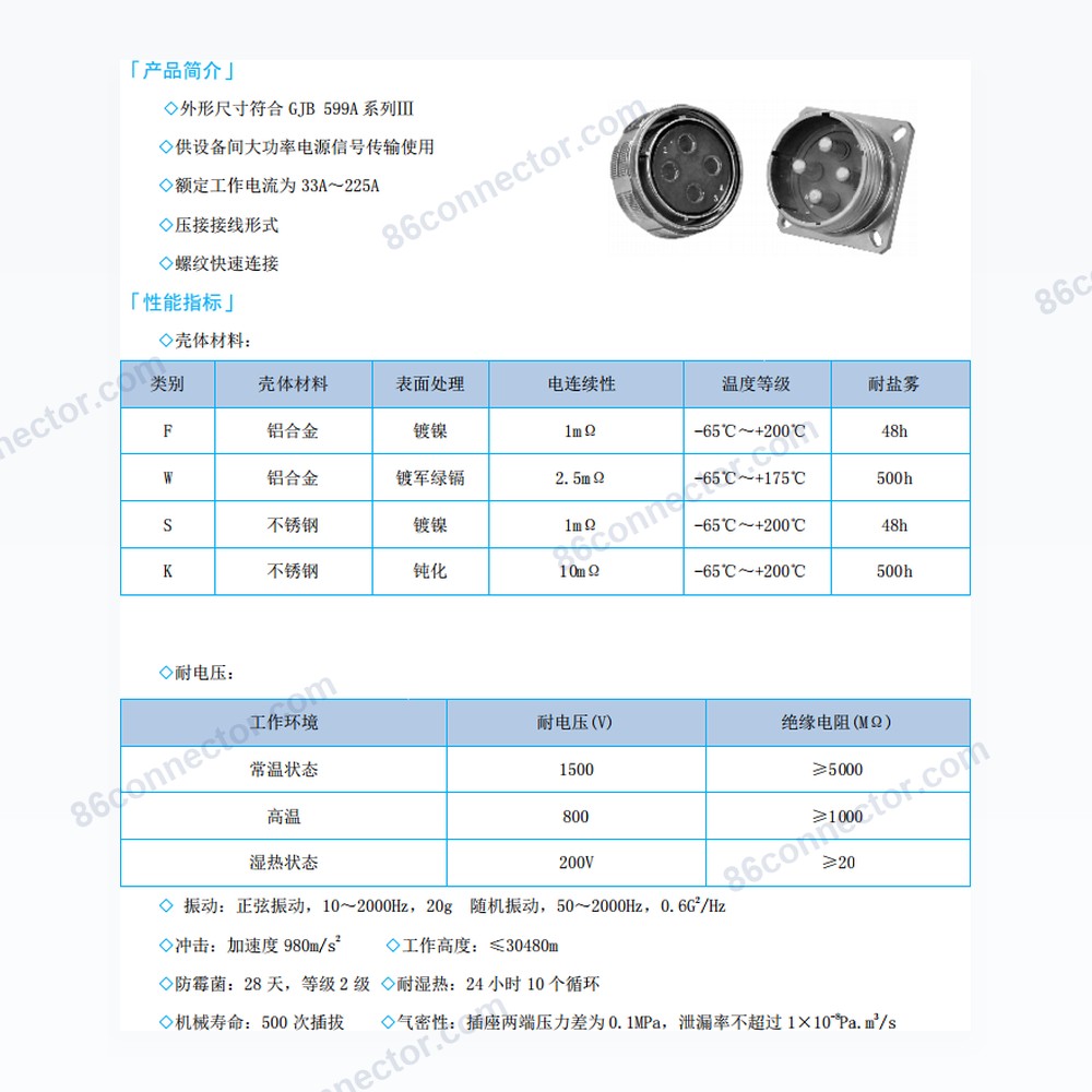 J599 series power connector