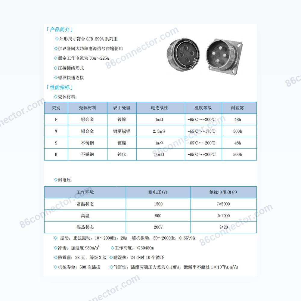 J599 — Dimensions / specs
