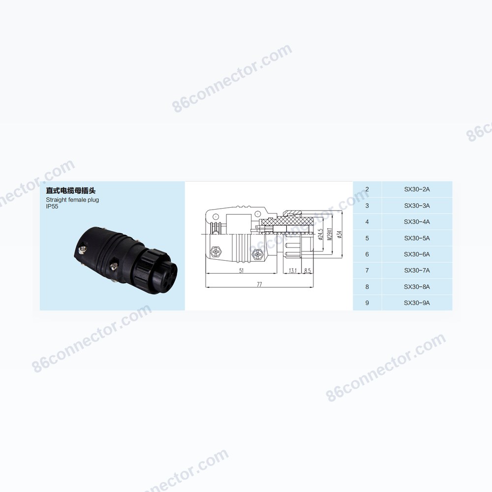 SX30-A — Dimensions / specs