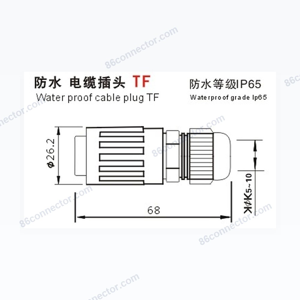 AOP-TF — Product