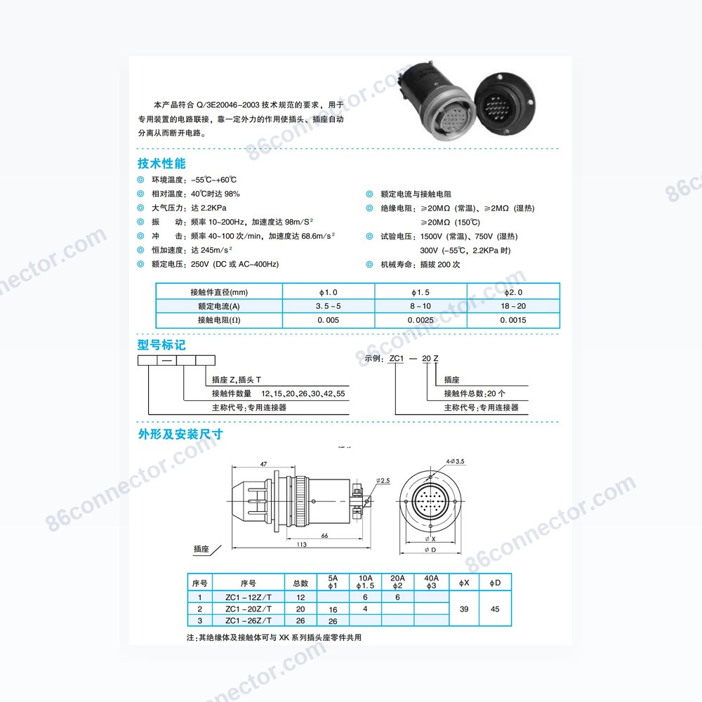 ZC1 — Dimensions / specs