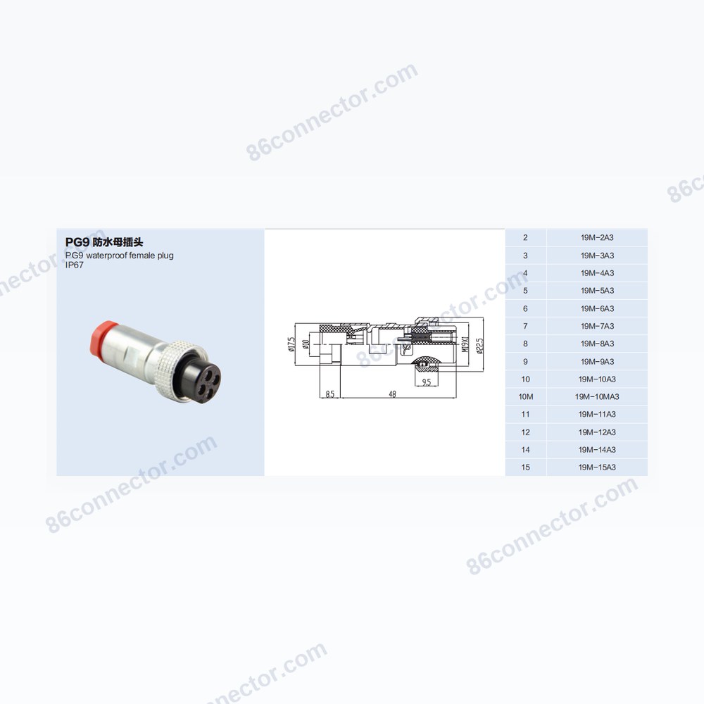 19M-A3 — Dimensions / specs