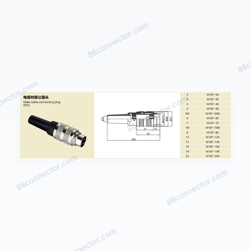 M16F-K — Dimensions / specs