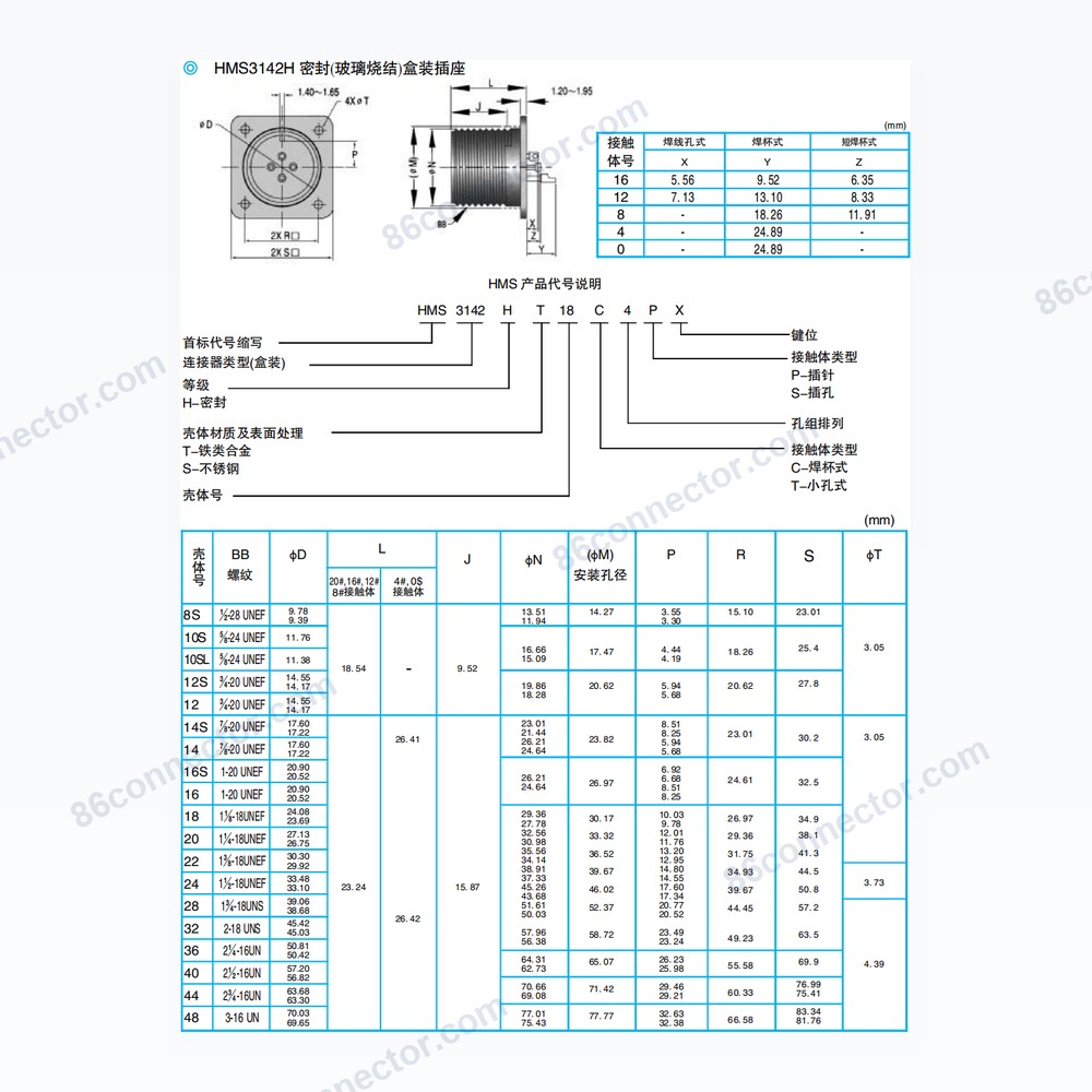 HMS3142H sealed (glass sintered) box receptacle