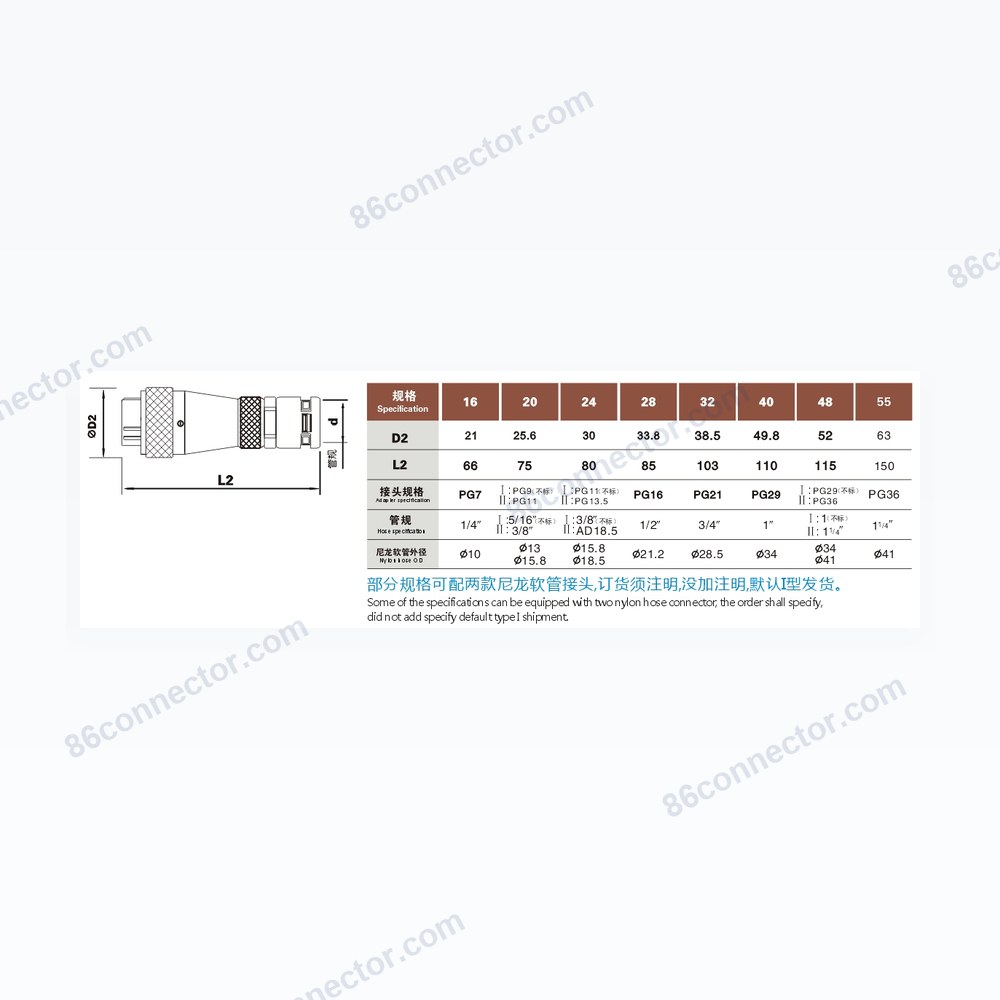 TB — Dimensions / specs