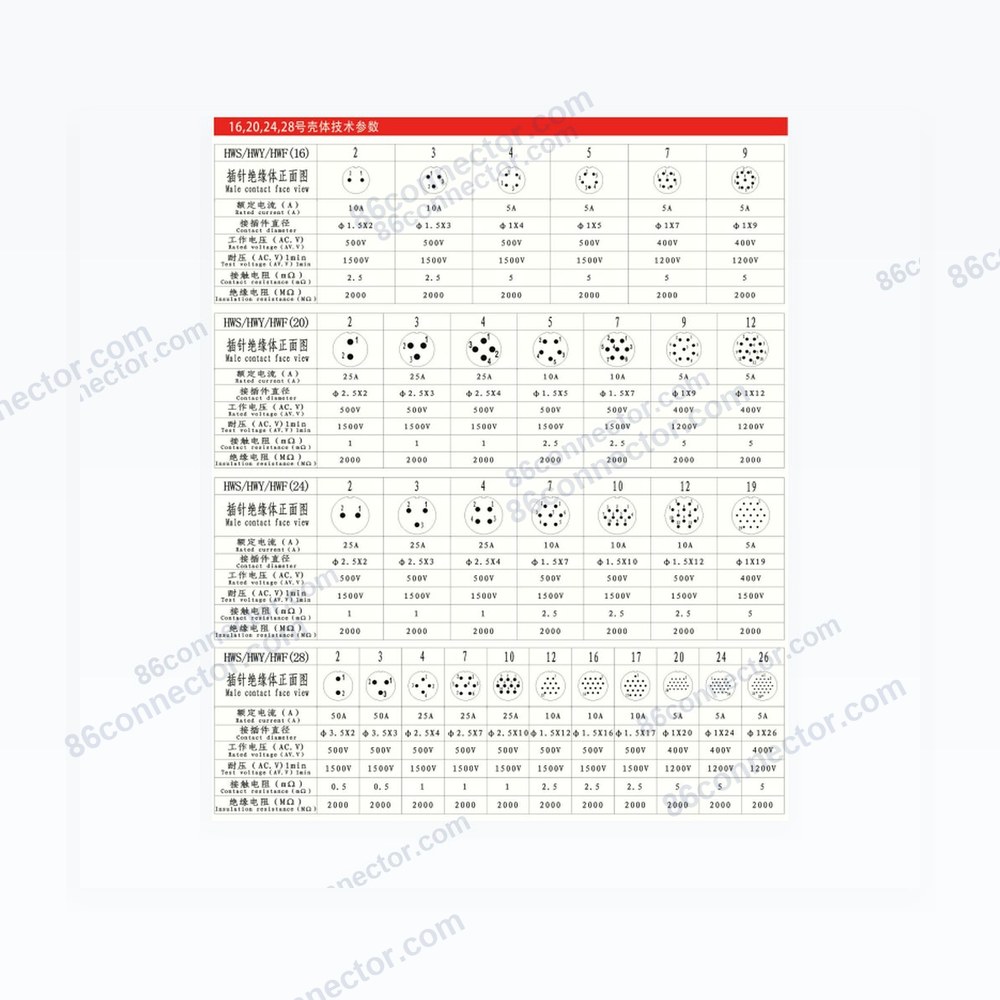 HW-TE Straight Metal Cable Gland Plug IP67