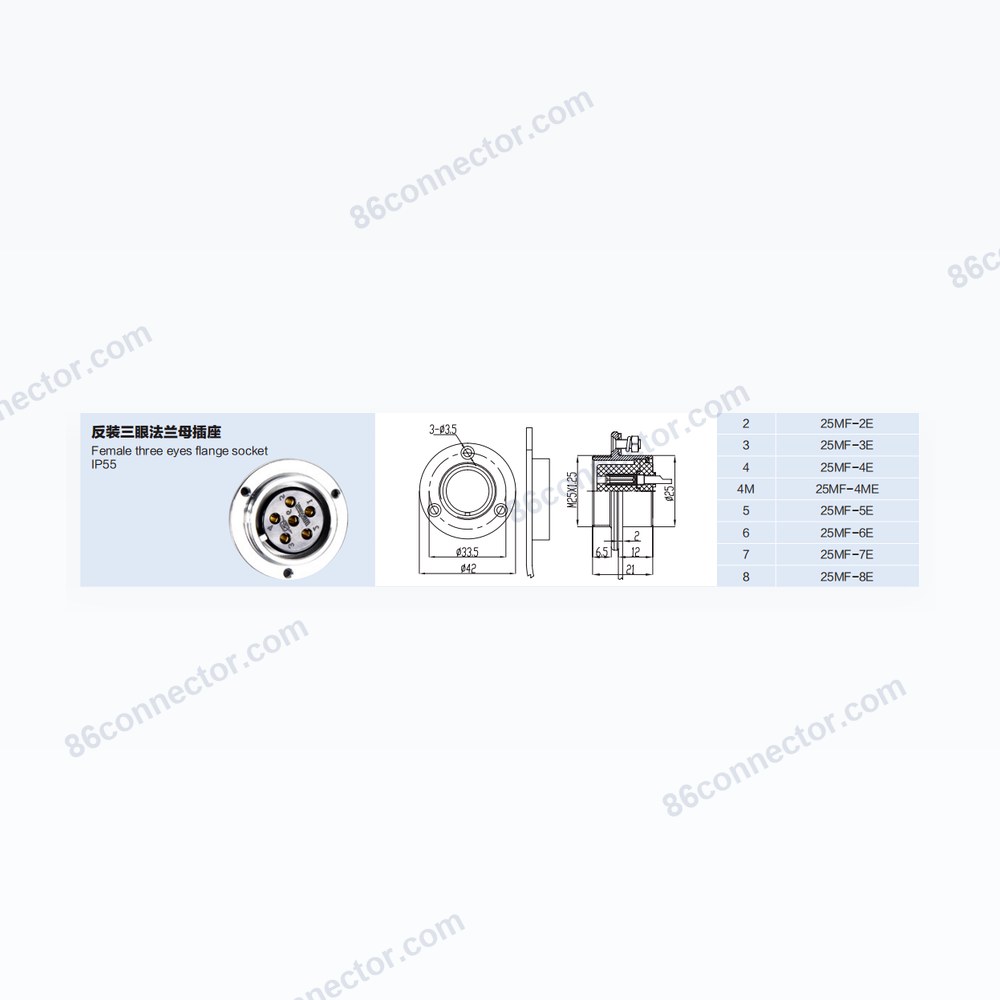 25MF-E — Dimensions / specs