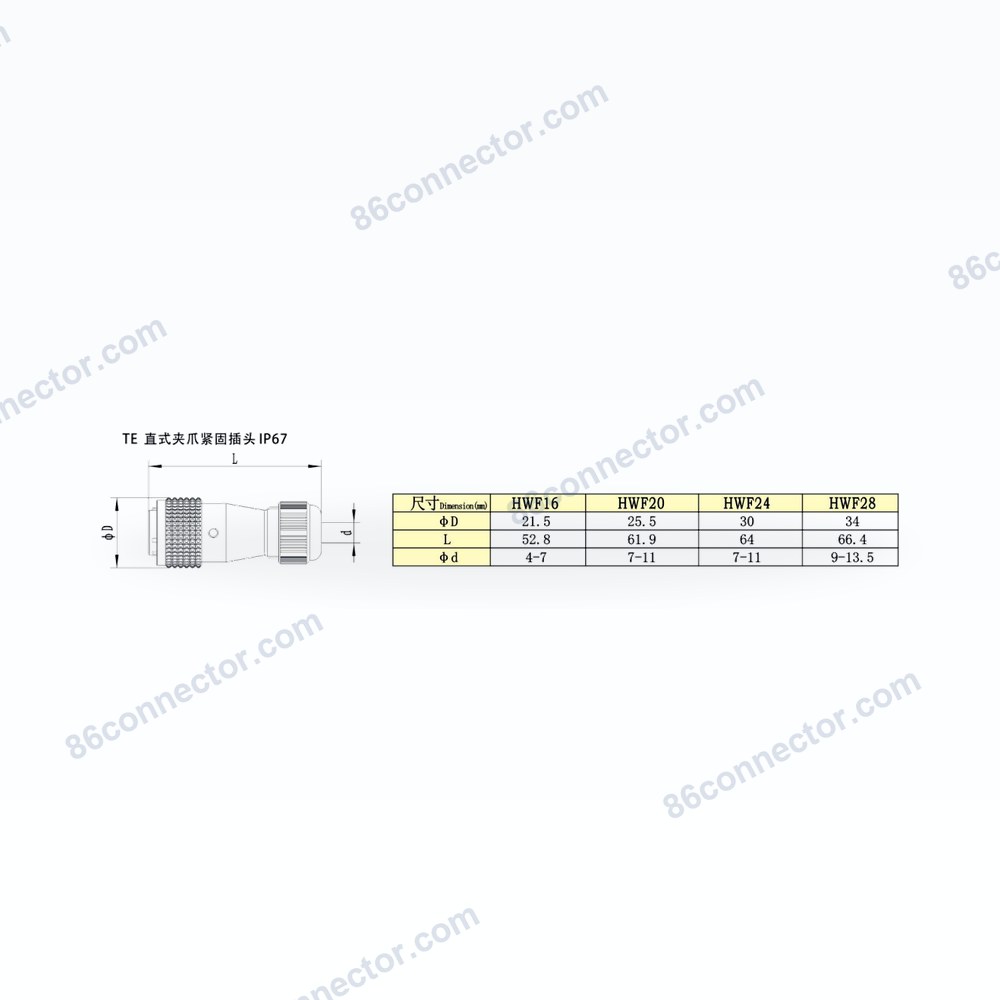 HW-TE — Dimensions / specs