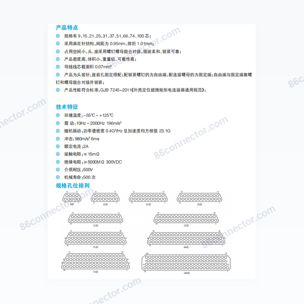 J20J — Dimensions / specs
