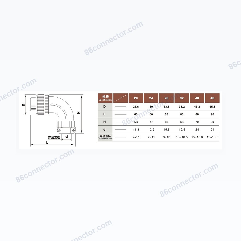 TS — Dimensions / specs