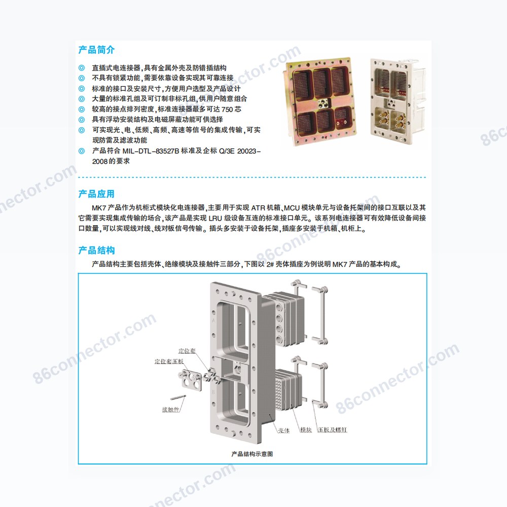 MK7 series frame panel combination rectangular electrical connector (MIL-DTL-83527B)