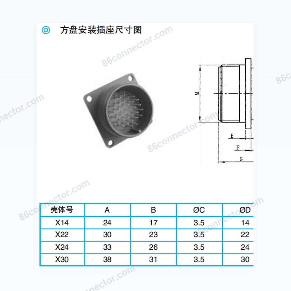 MY10X-A Square-flanged receptacle: 3-4-5-7-10-19-26-32-42-55 pin / IP65