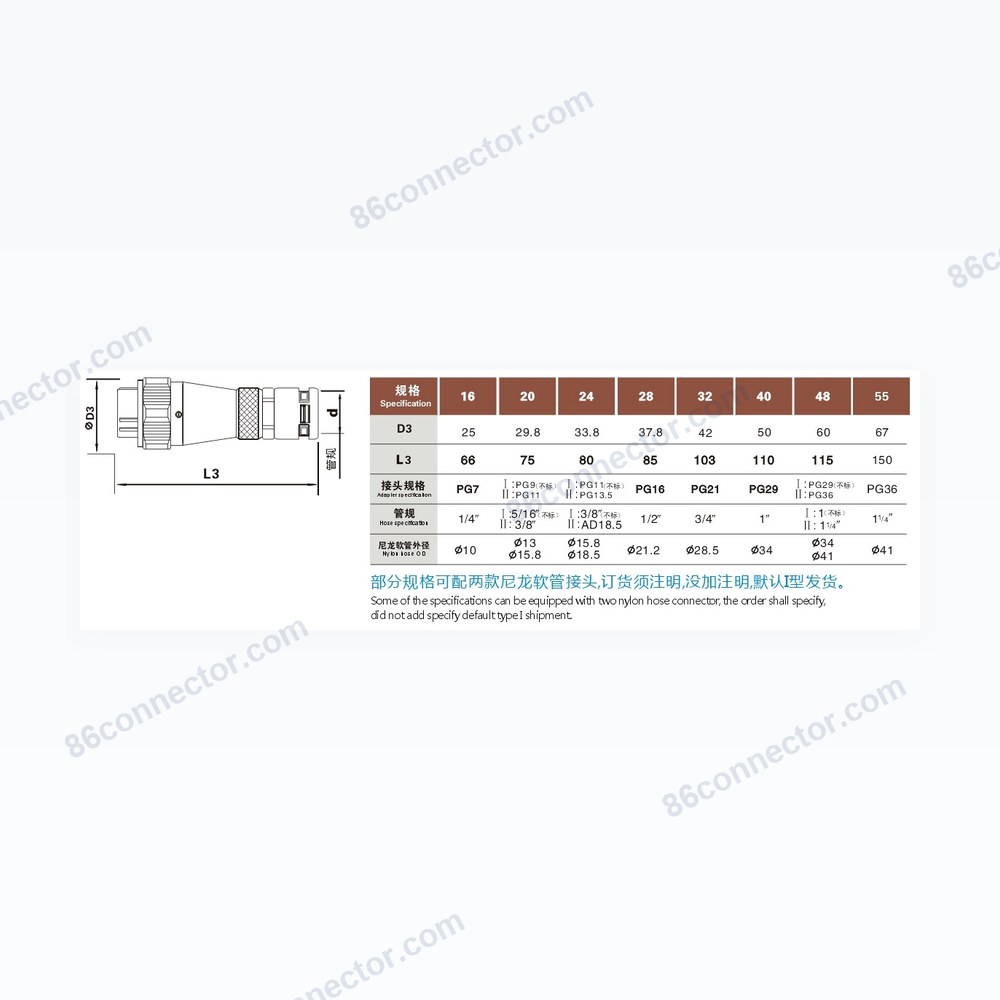 TN — Dimensions / specs