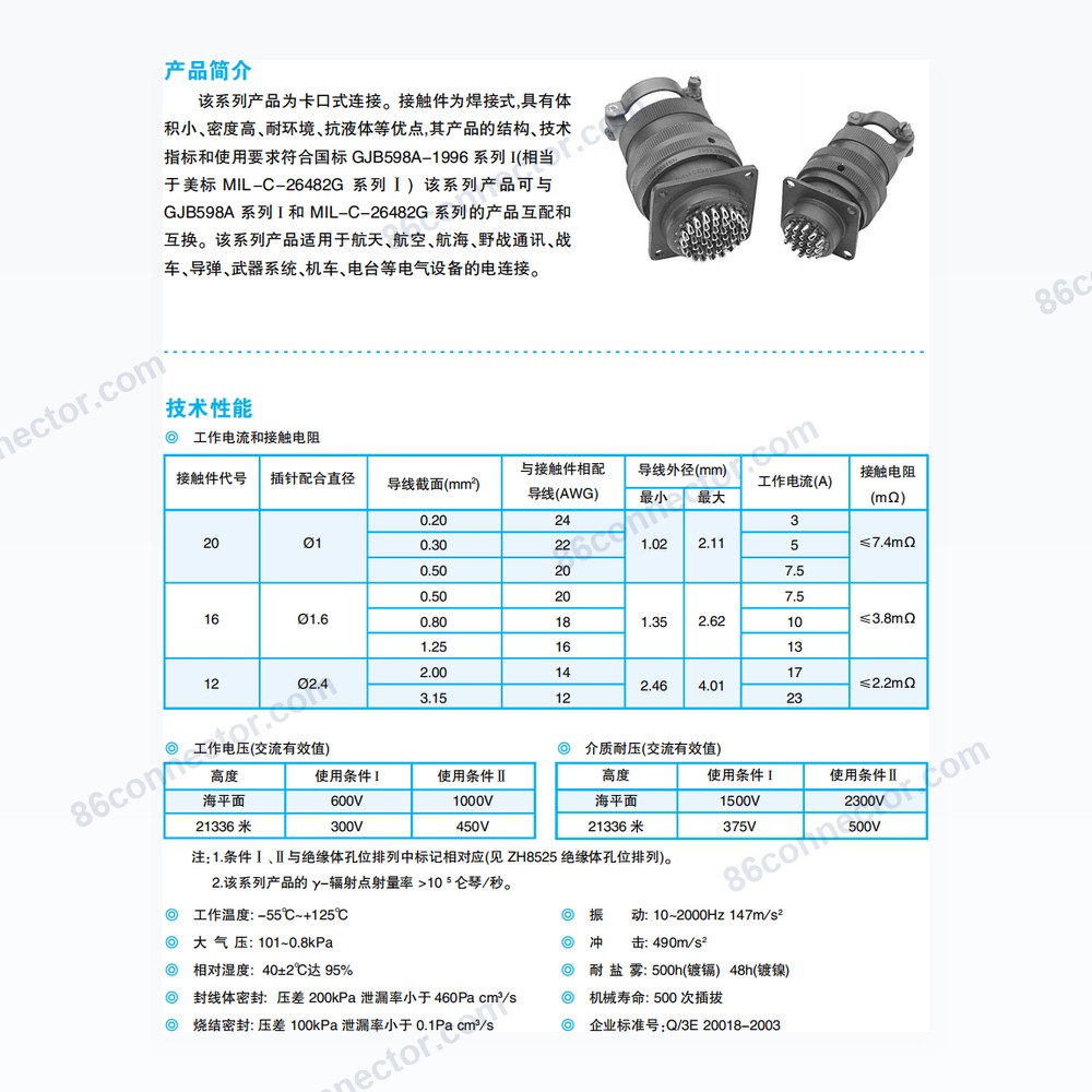YB-I series electrical connectors (MIL-C-26482G series Ⅰ / GJB598A-1996 series I standard, YB is equivalent to the national military standard JY and the US military standard MS)