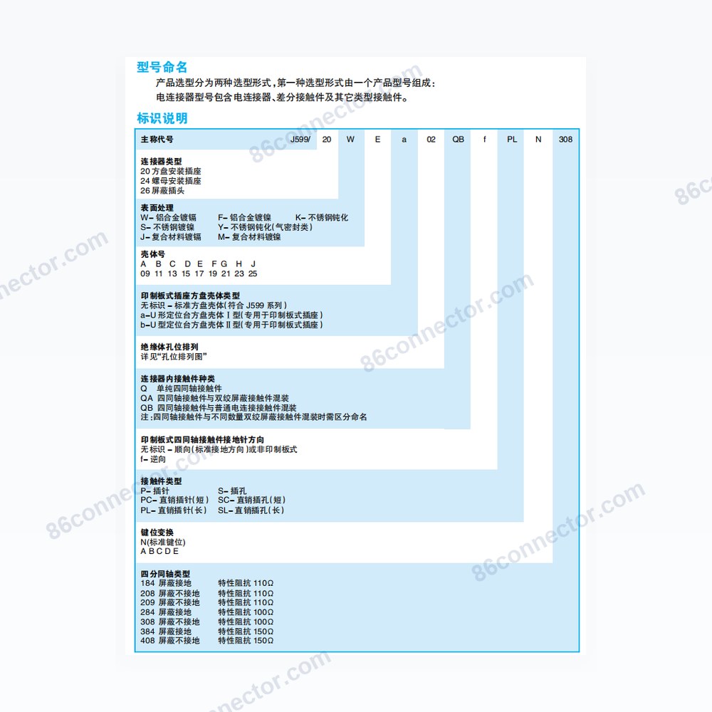 J599 — Dimensions / specs
