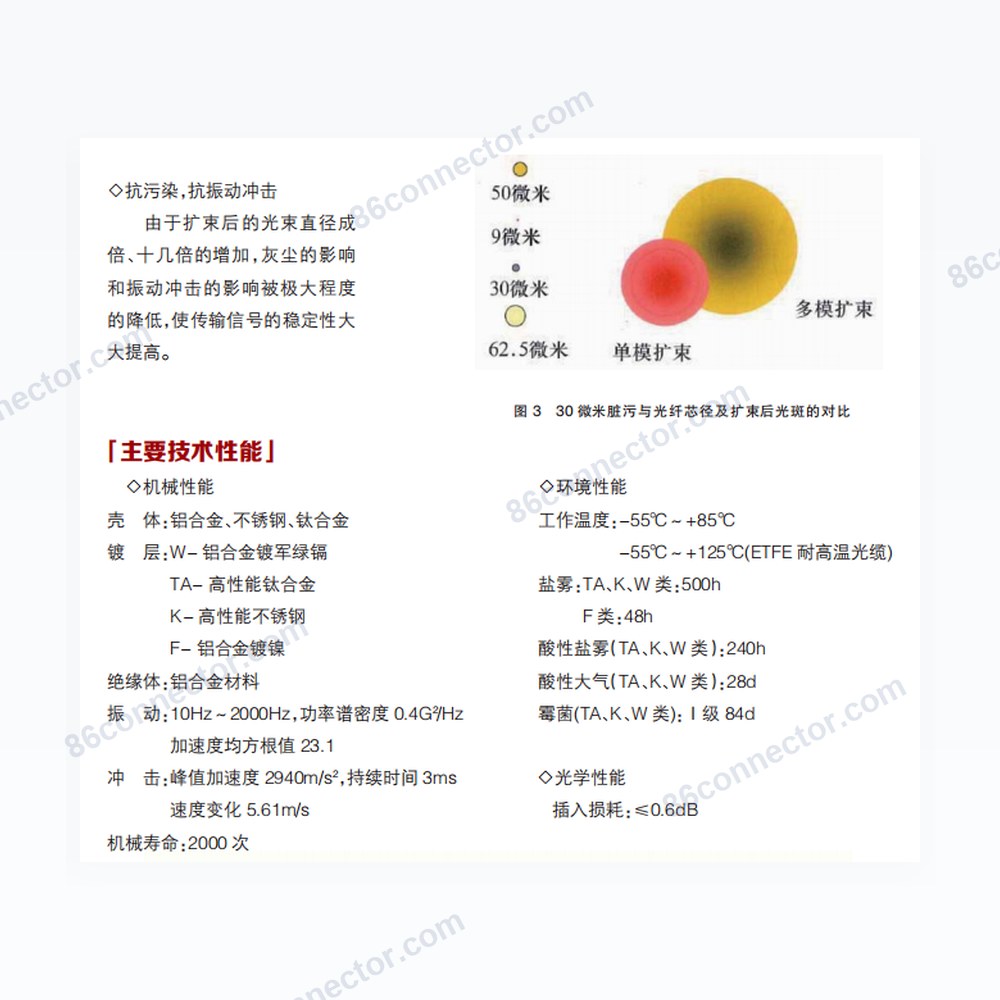 J599E8 — Dimensions / specs