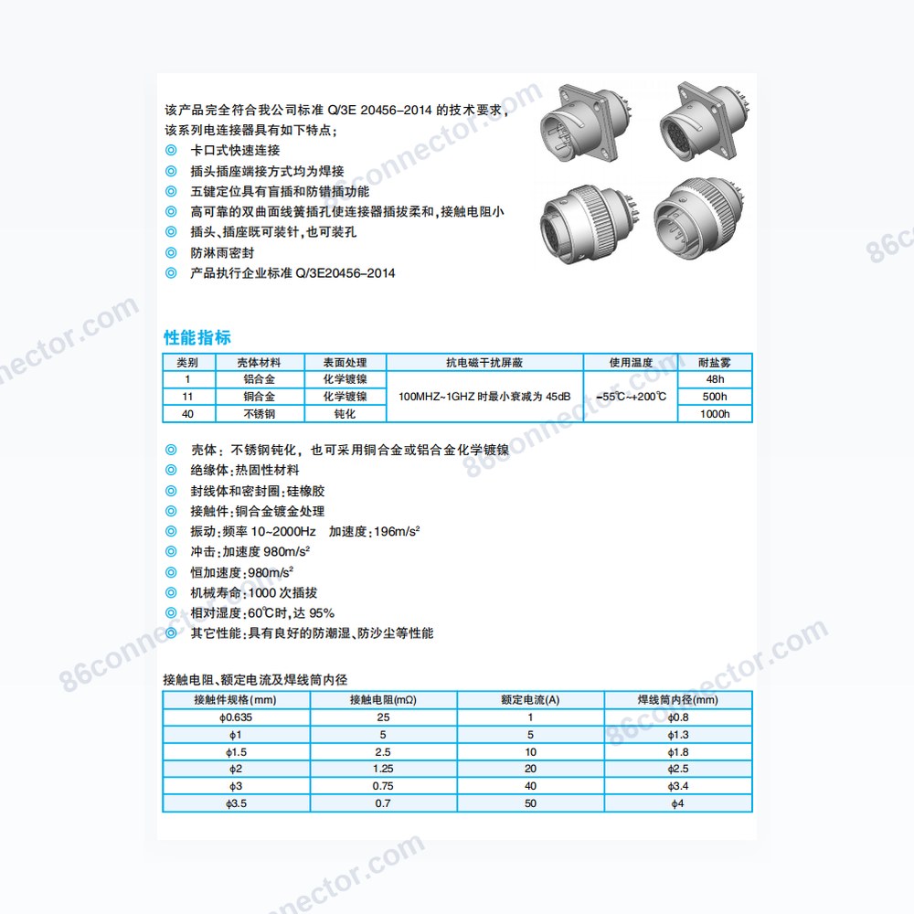 YMG — Dimensions / specs