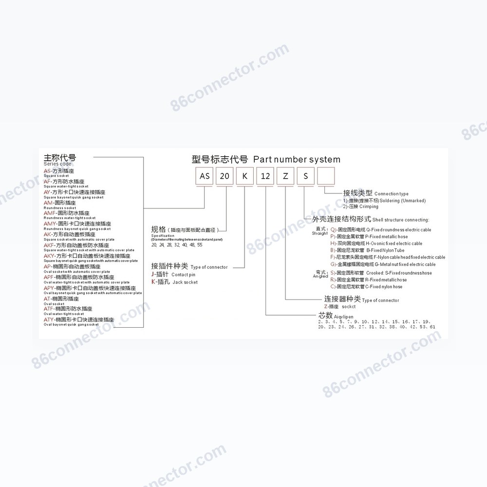AS-ZH — Dimensions / specs