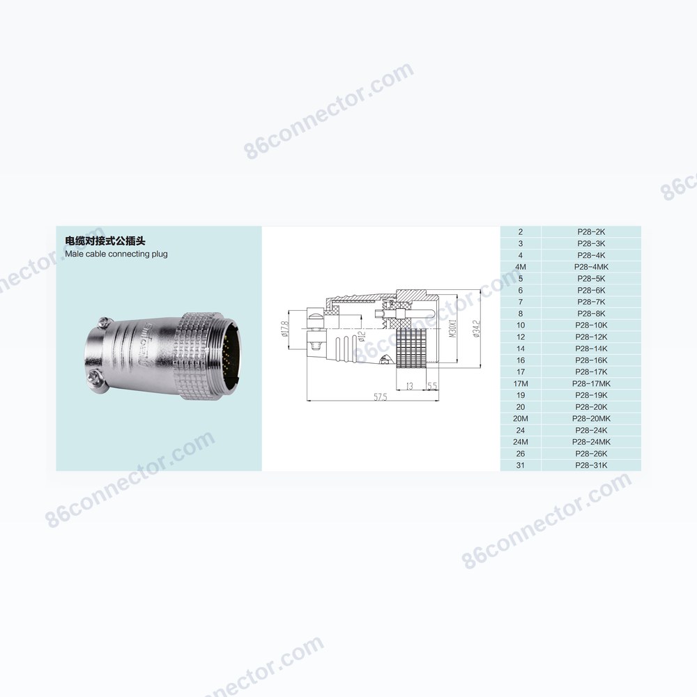 P28 — Dimensions / specs