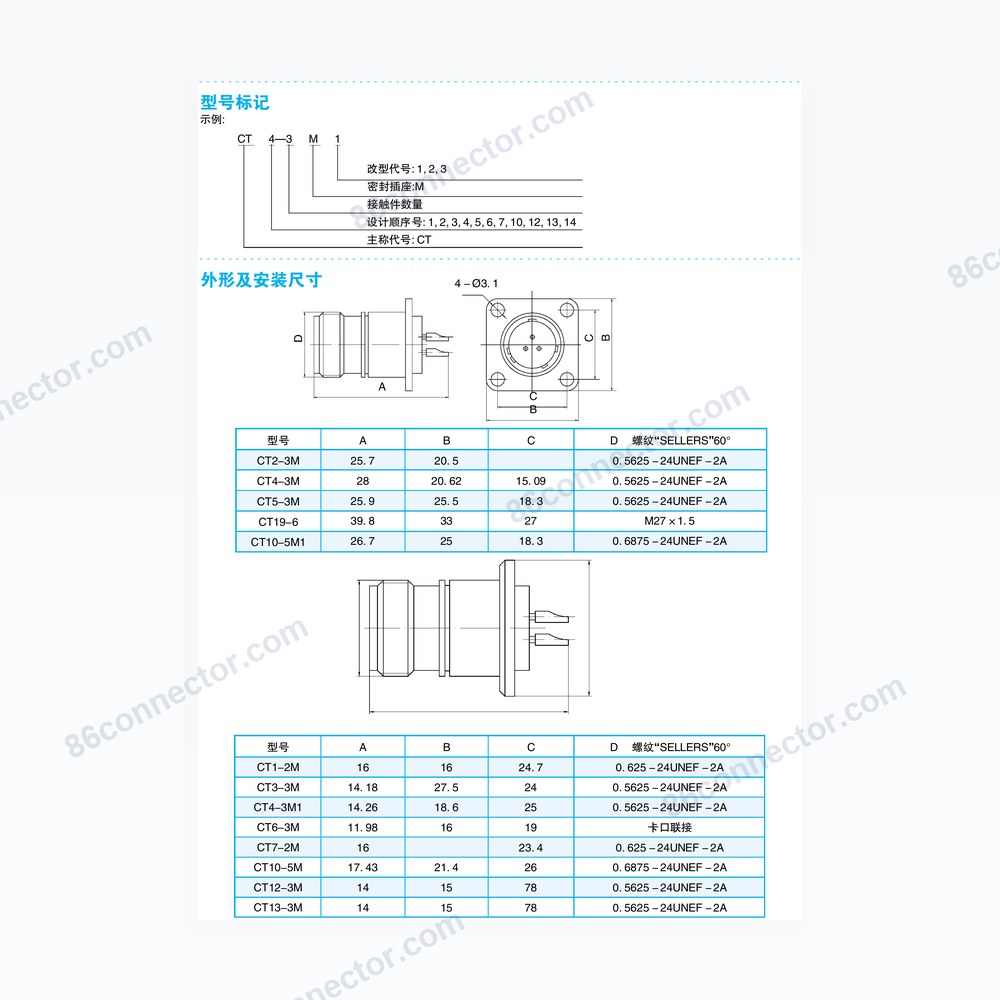 CT-M — Dimensions / specs
