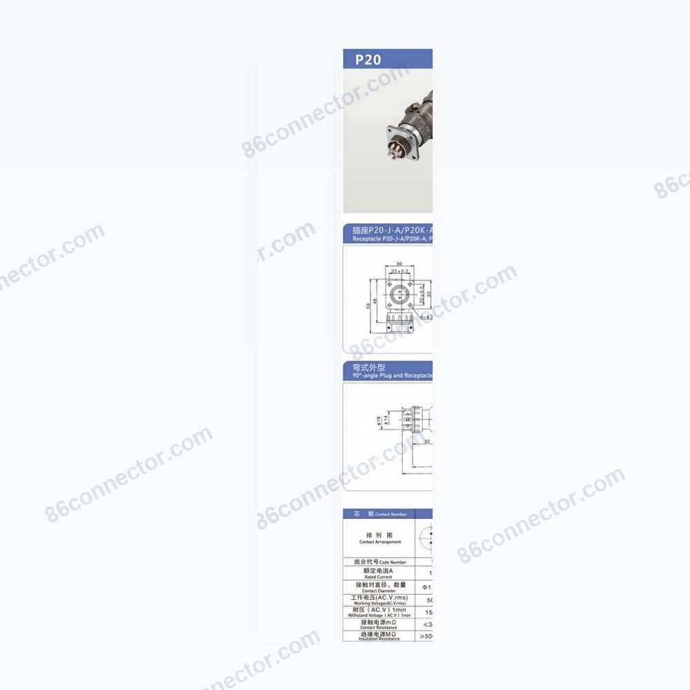 P20 — Dimensions / specs