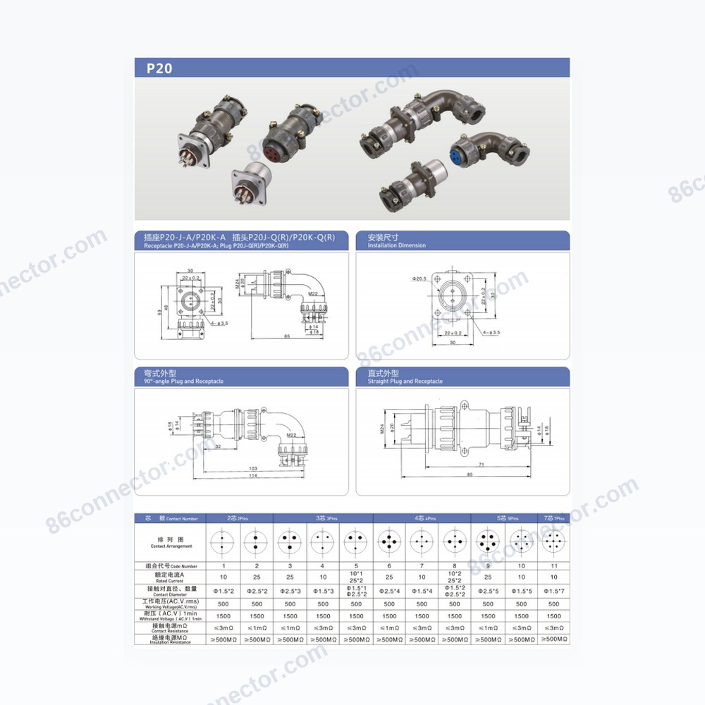 P20 — Dimensions / specs