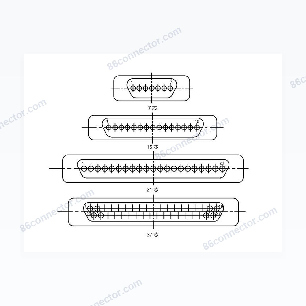 CFC1 — Dimensions / specs