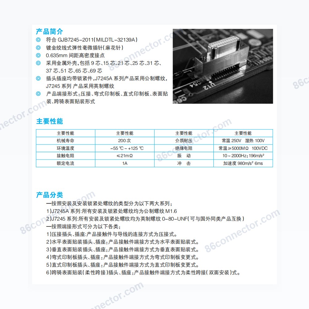 J7245 — Dimensions / specs