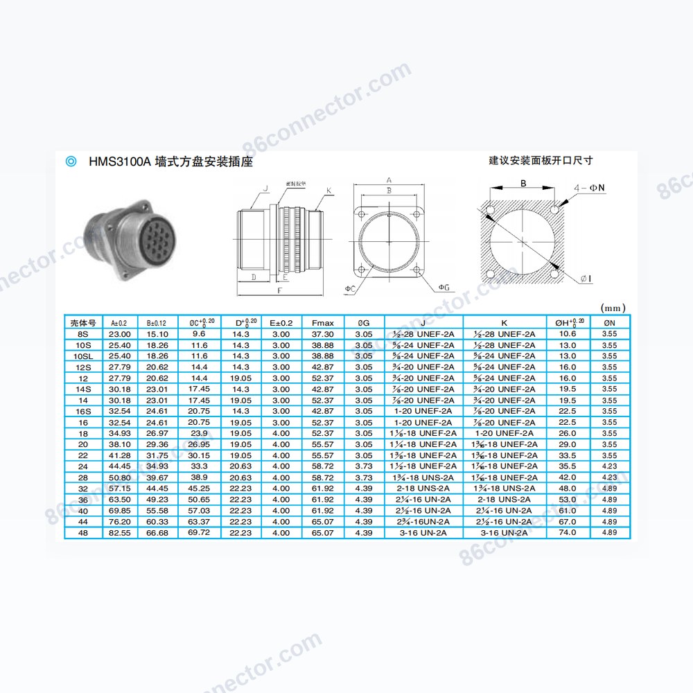 HMS3100A — Dimensions / specs