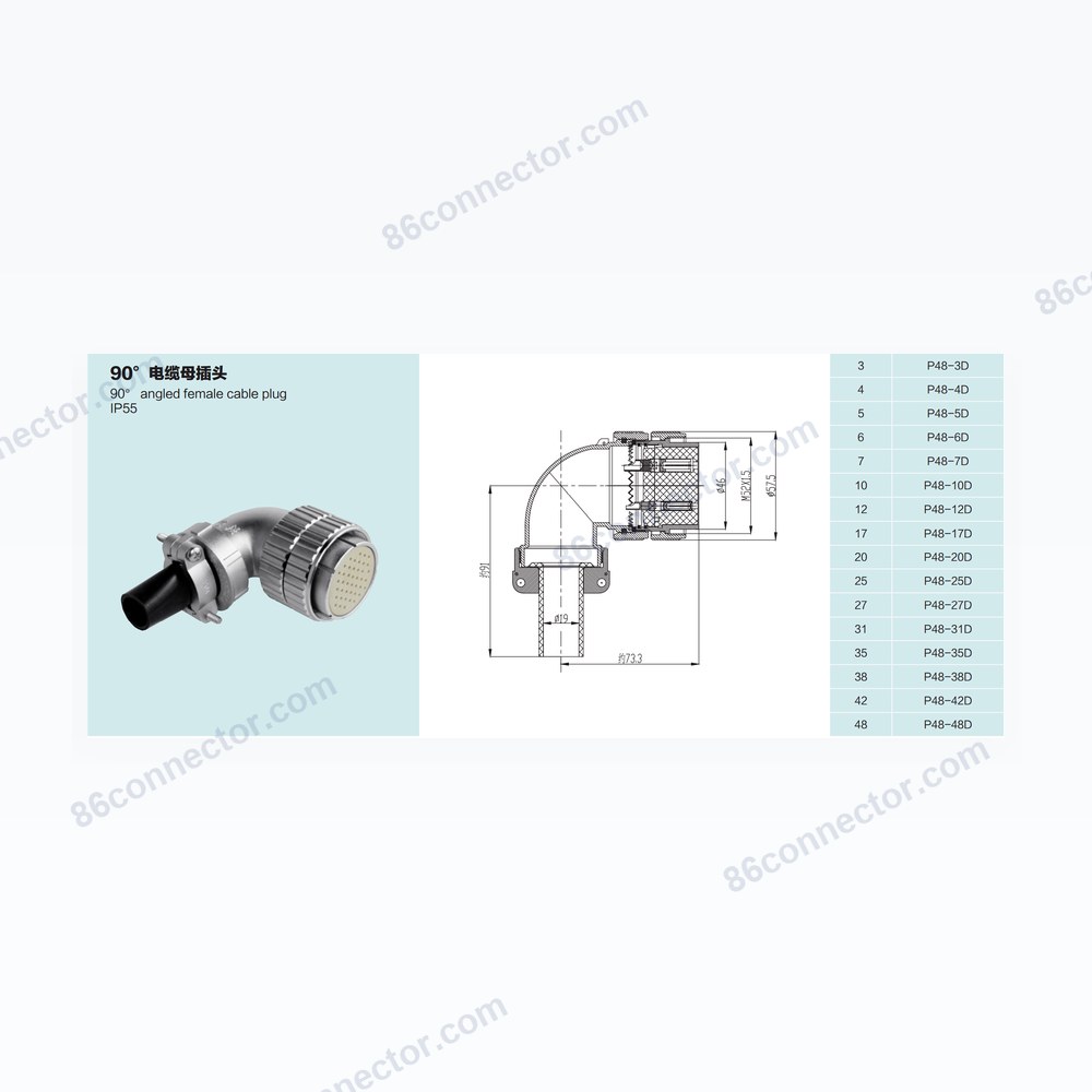P48 — Dimensions / specs