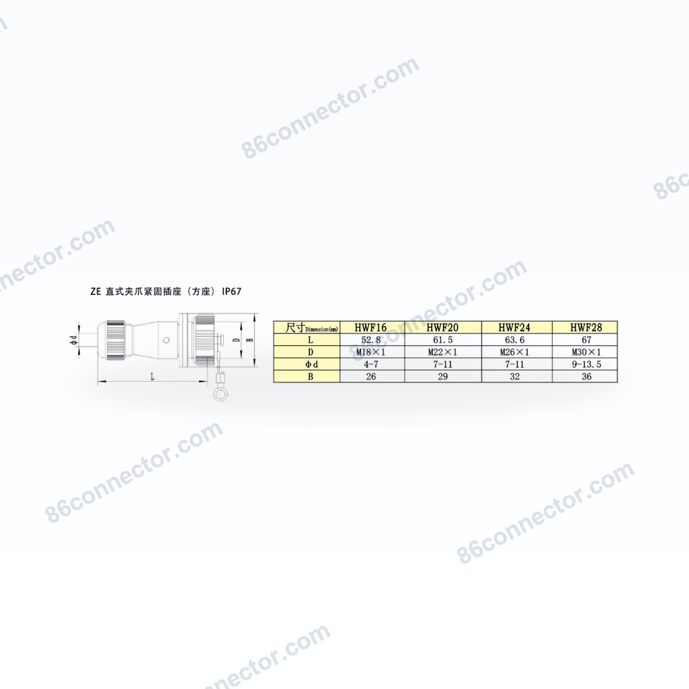 HW-ZE — Dimensions / specs