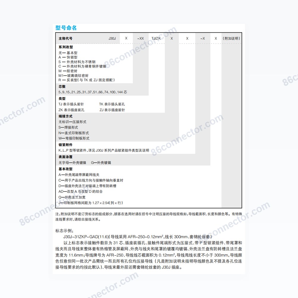 J30J — Dimensions / specs