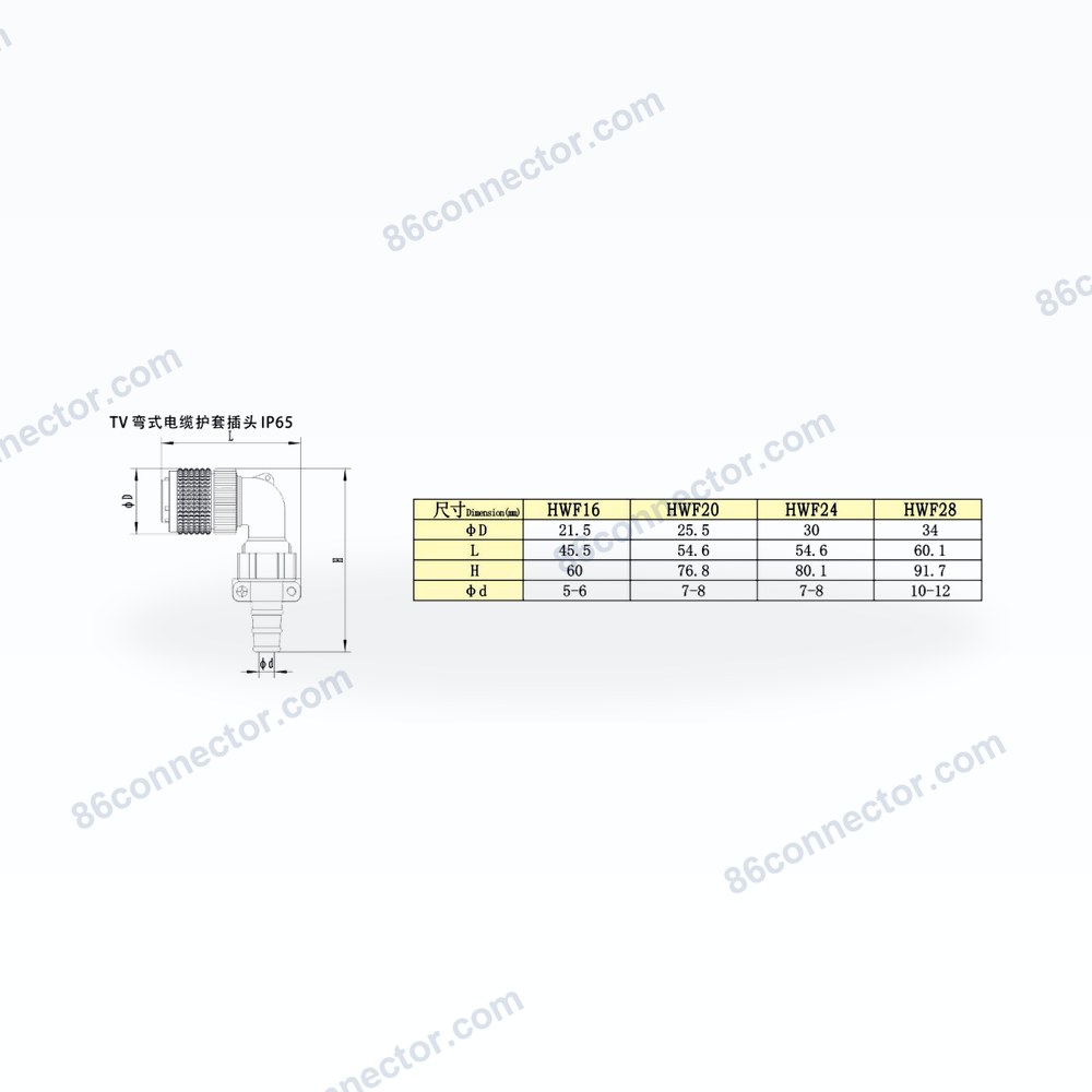 HW-TV — Dimensions / specs