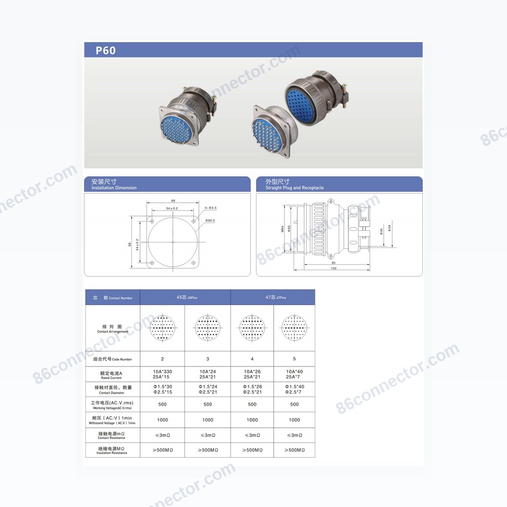 P60 — Dimensions / specs