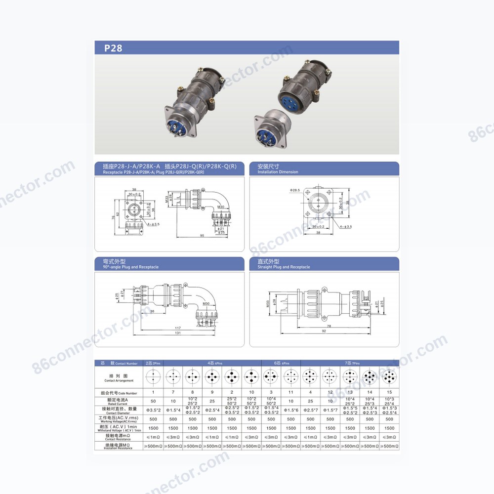 P28 Straight / Right-Angle Connector 2 Pos.,4 Pos.,6 Po