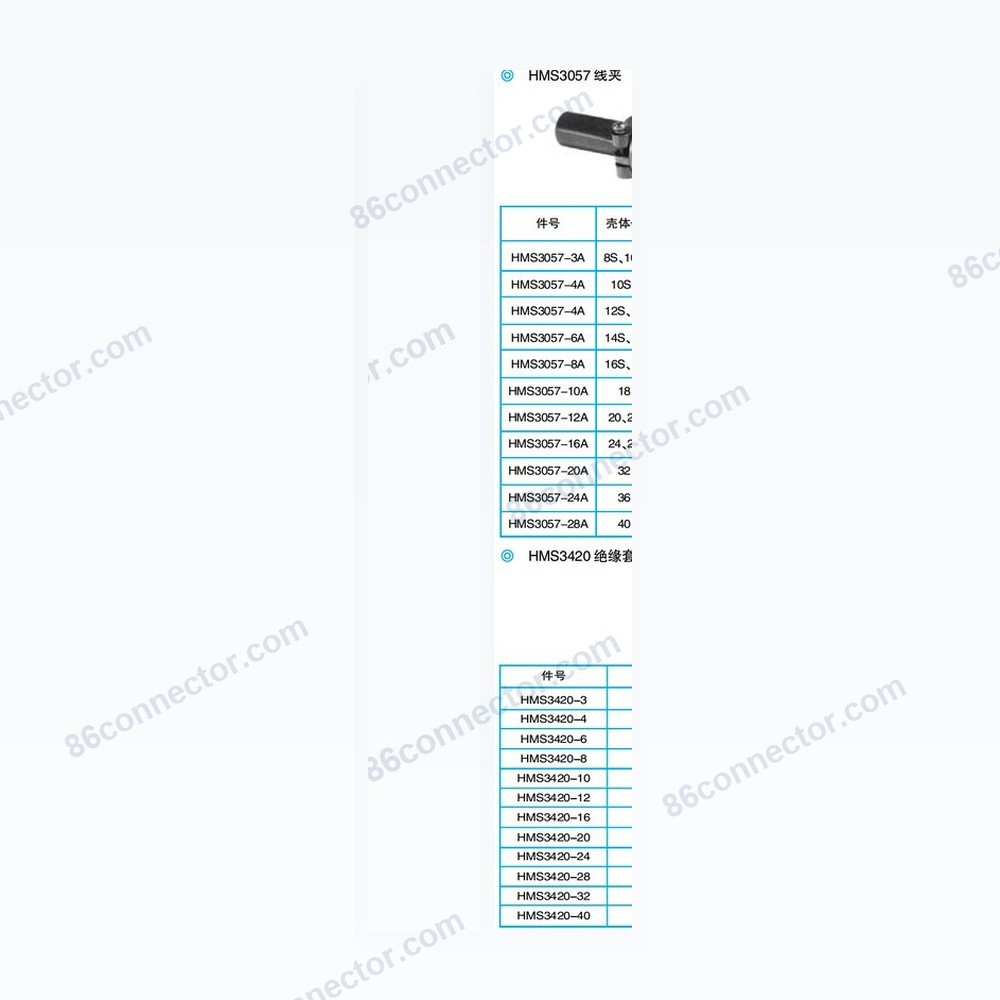 HMS3106A — Product + drawing