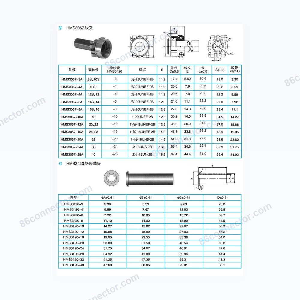 HMS3106A — Dimensions / specs