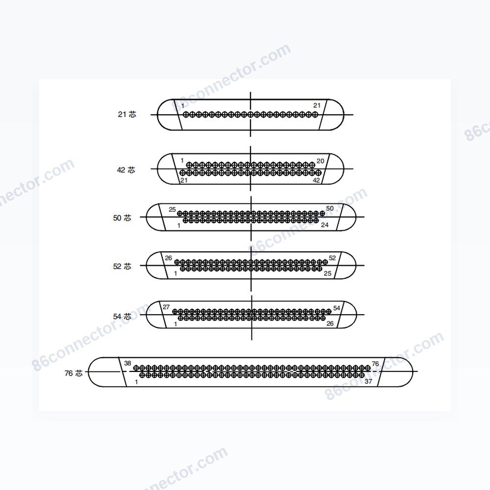 CFC2 — Dimensions / specs