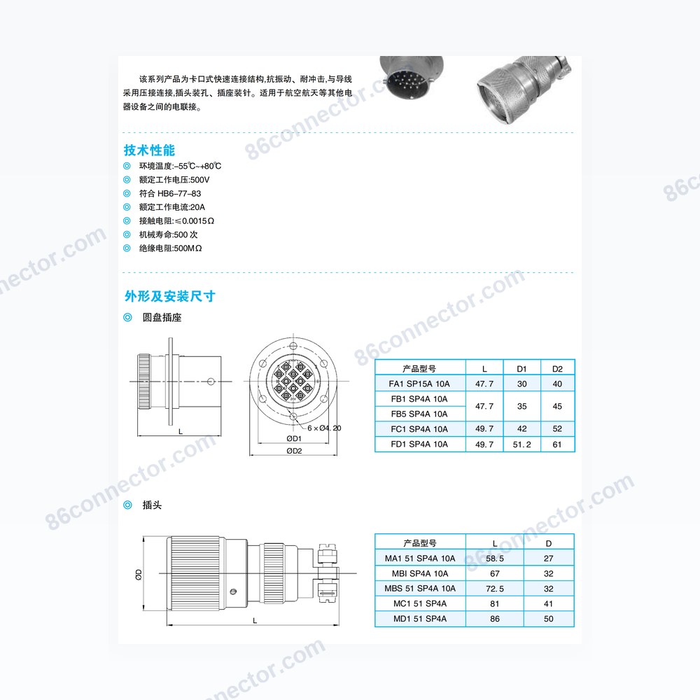 MA-MD — Dimensions / specs