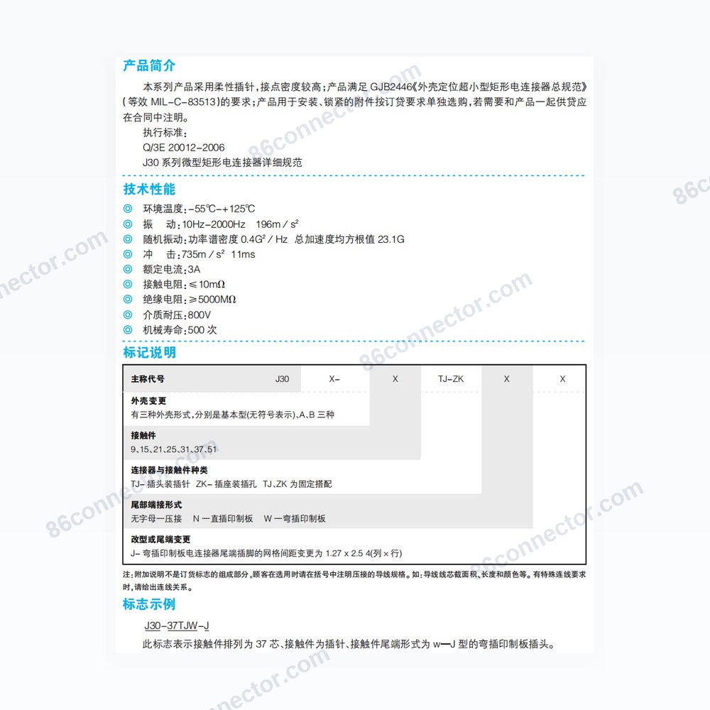 J30 — Dimensions / specs