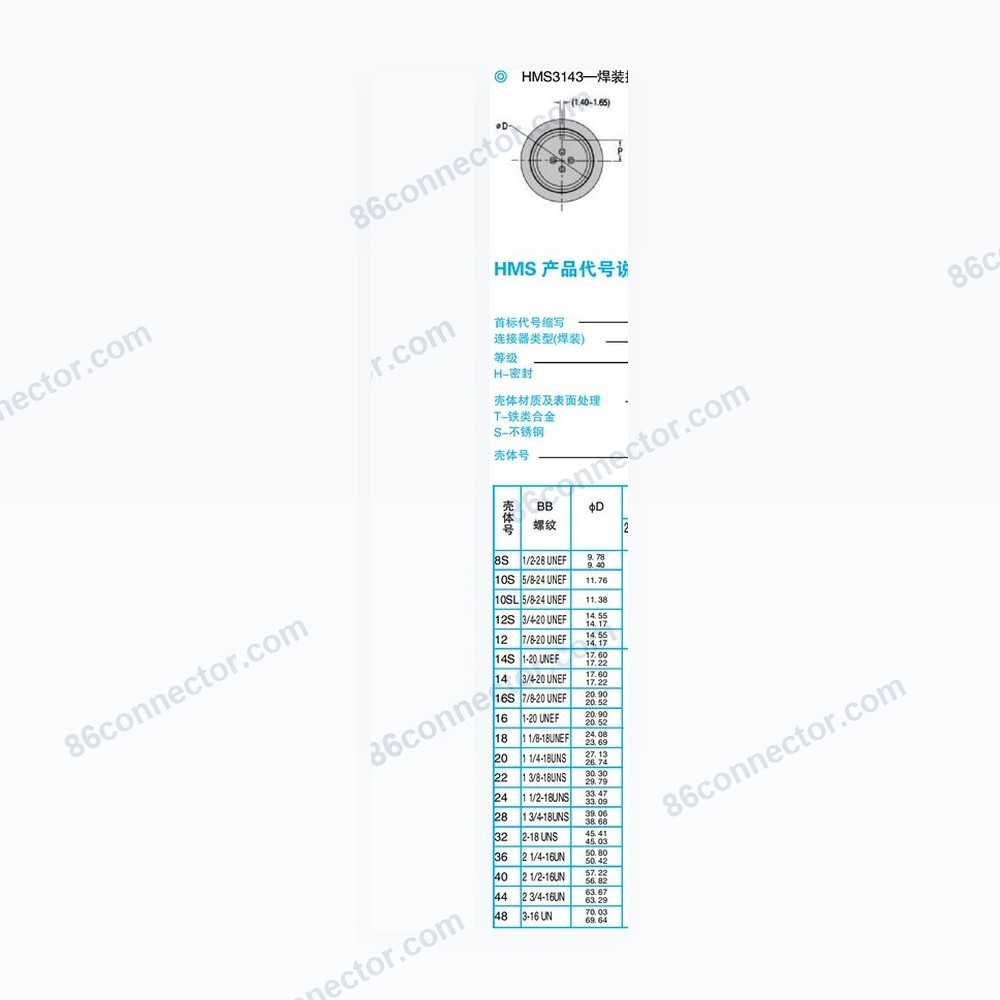 HMS3143 — Product + drawing