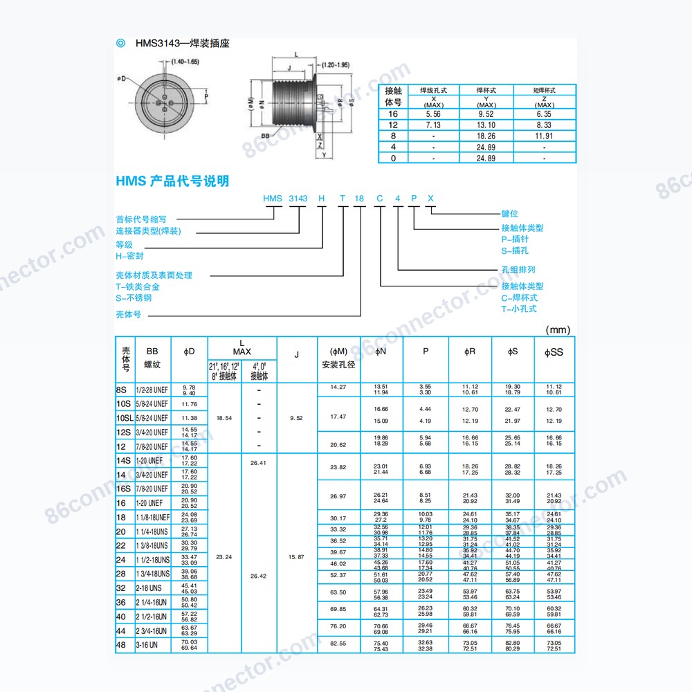 HMS3143 soldering receptacle