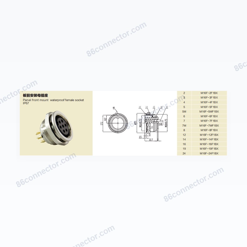 M16F-F1BX — Dimensions / specs