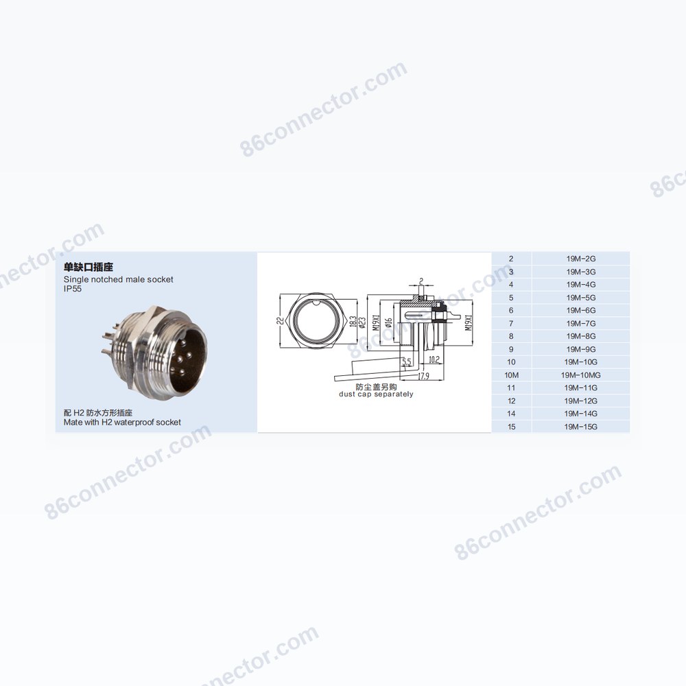 19M-G — Dimensions / specs