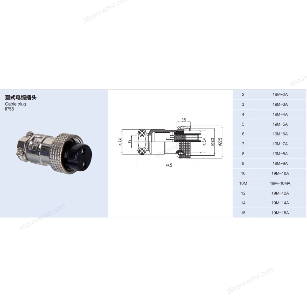 19M-A — Dimensions / specs